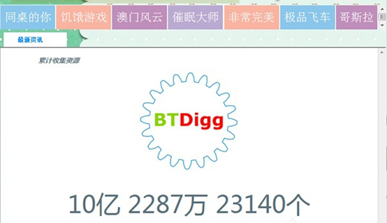 diggbt种子