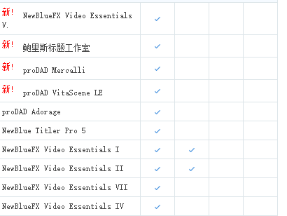 会声会影