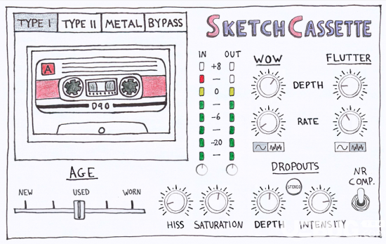 Aberrant DSP SketchCassette v1.0 中文免费版