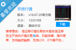 安信行情官方下载——人人都能当股神