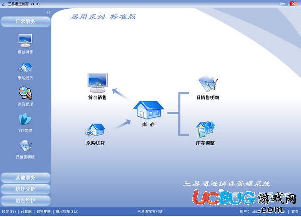 三易通进销存软件下载