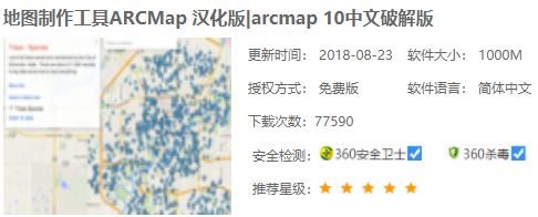 ARCMap有着强大的能量