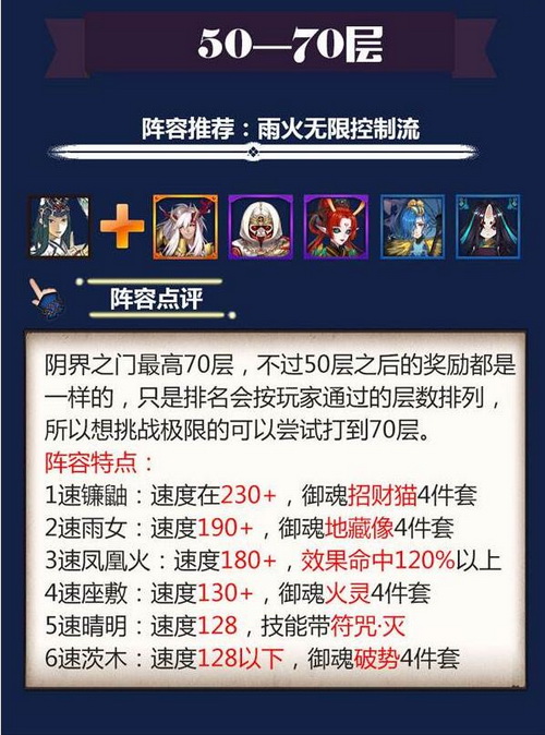 阴阳师阴界之门攻略 阴阳师阴界之门1-70层怎么过6