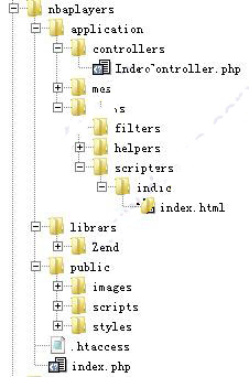 Zend Framework下载