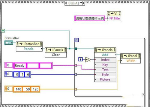 ActiveX控件下载以后LabVIEW调用ActiveX控件的编程方法