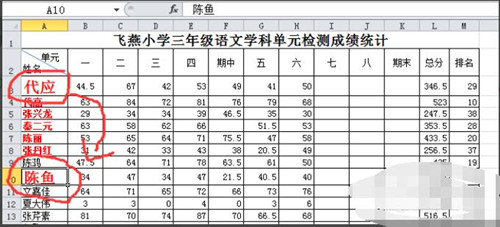 Excel电子表格字体设置