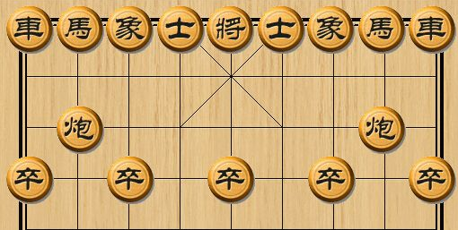 关于中国像棋历史故事及游戏说明