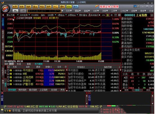 海通证券交易系统哪个好海通证券交易软件推荐