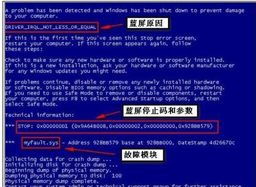 蓝屏分析工具软件推荐及纠错教程