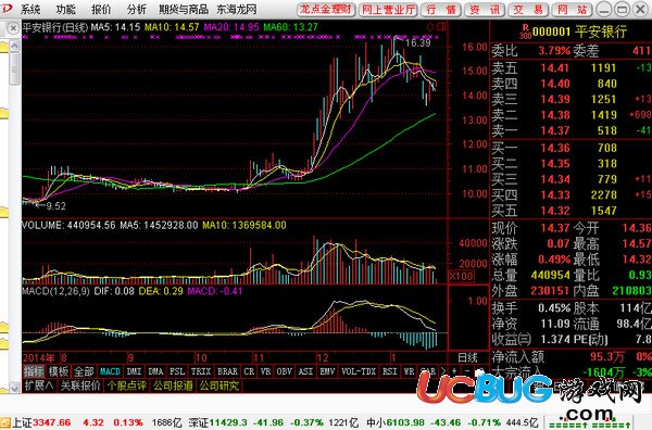 东海证券超强版新一代官方下载