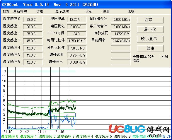 CPUCool破解版下载