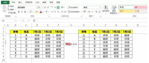 字符串函数Char让序号更养眼教程