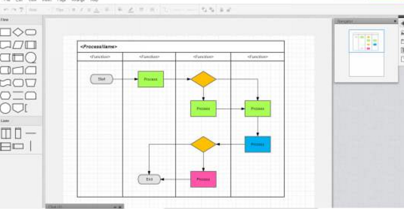 processon网页版,在线作图工具