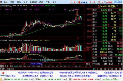 兴业证券软件下载安装