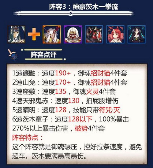 阴阳师阴界之门攻略 阴阳师阴界之门1-70层怎么过5