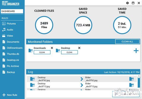 Abelssoft File Organizer(windows文件管理软件)