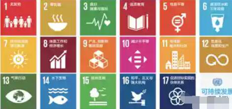 阿里巴巴手机版SDGs