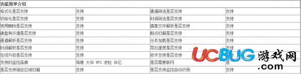 蓝梦监控恢复软件下载