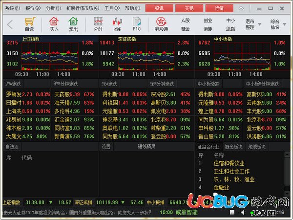 光大证券金阳光智胜版下载