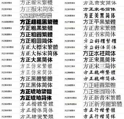  方正字体库，字体版权费用法教程