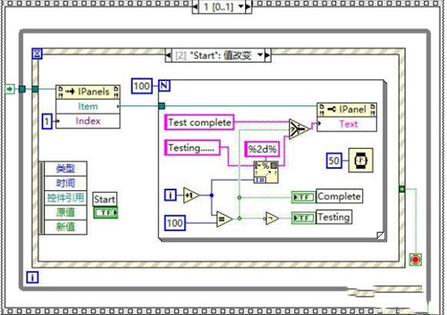 ActiveX控件下载以后LabVIEW调用ActiveX控件的编程方法