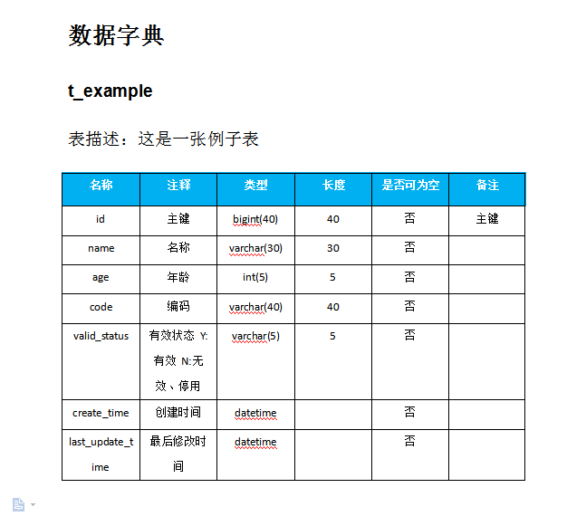 推荐一款非常好用的一键生成数据字典工具