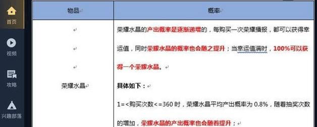 王者荣耀抽奖活动技巧 王者荣耀抽奖概率