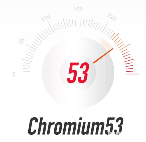 Chrome极速浏览器下载