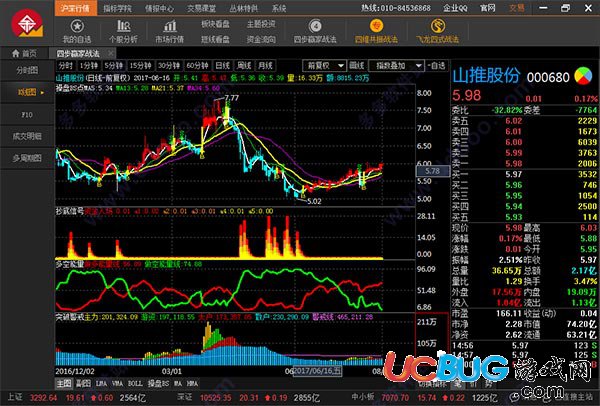 金投顾股票软件下载