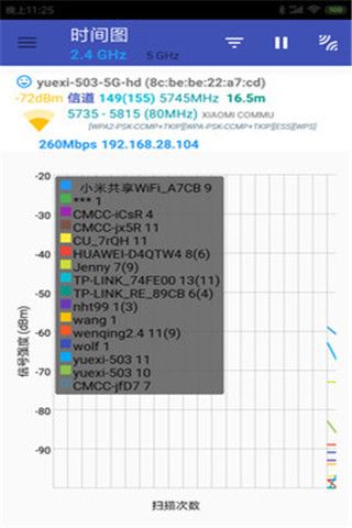 WiFi万用表app