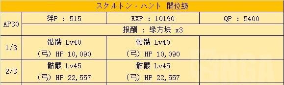 fgo骷髅狩猎本怎么打 命运冠位指定骷髅狩猎本配置及打法攻略