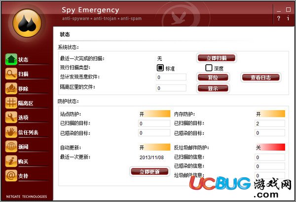 NETGATE Spy Emergency下载