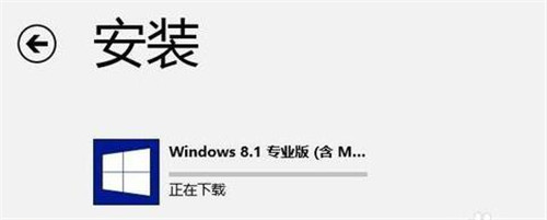 win8系统如何升级到win8.1教程