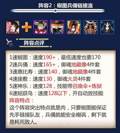 阴阳师阴界之门攻略 阴阳师阴界之门1-70层怎么过4