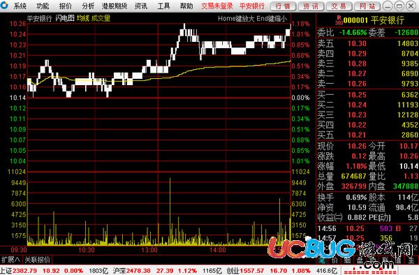 国金证券至强版下载