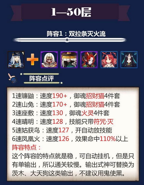 阴阳师阴界之门攻略 阴阳师阴界之门1-70层怎么过3