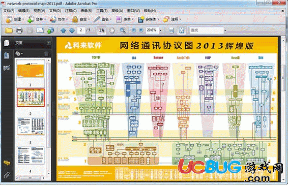 Colasoft Capsa Free下载