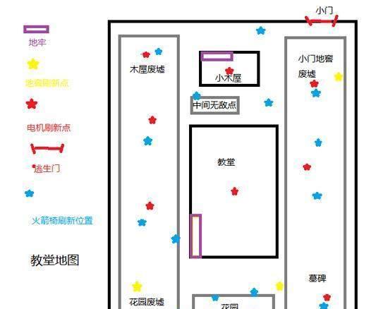 第五人格逃跑技巧 第五人格怎么逃跑