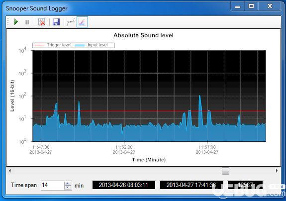 Sound Snooper下载