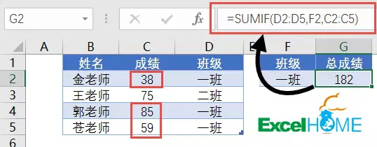 Microsoft Excel你不得不用的软件