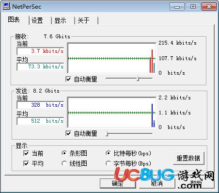 NetPerSec下载