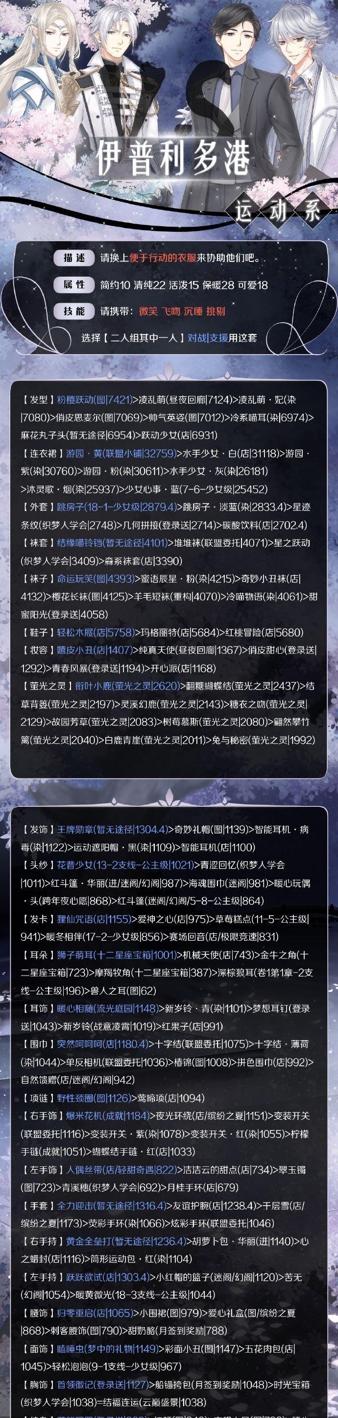 奇迹暖暖便于行动的衣服搭配 便于行动的衣服奇迹暖暖高分攻略