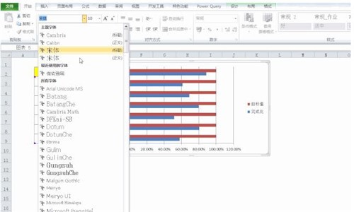 Excel图表展示完成比数据教程