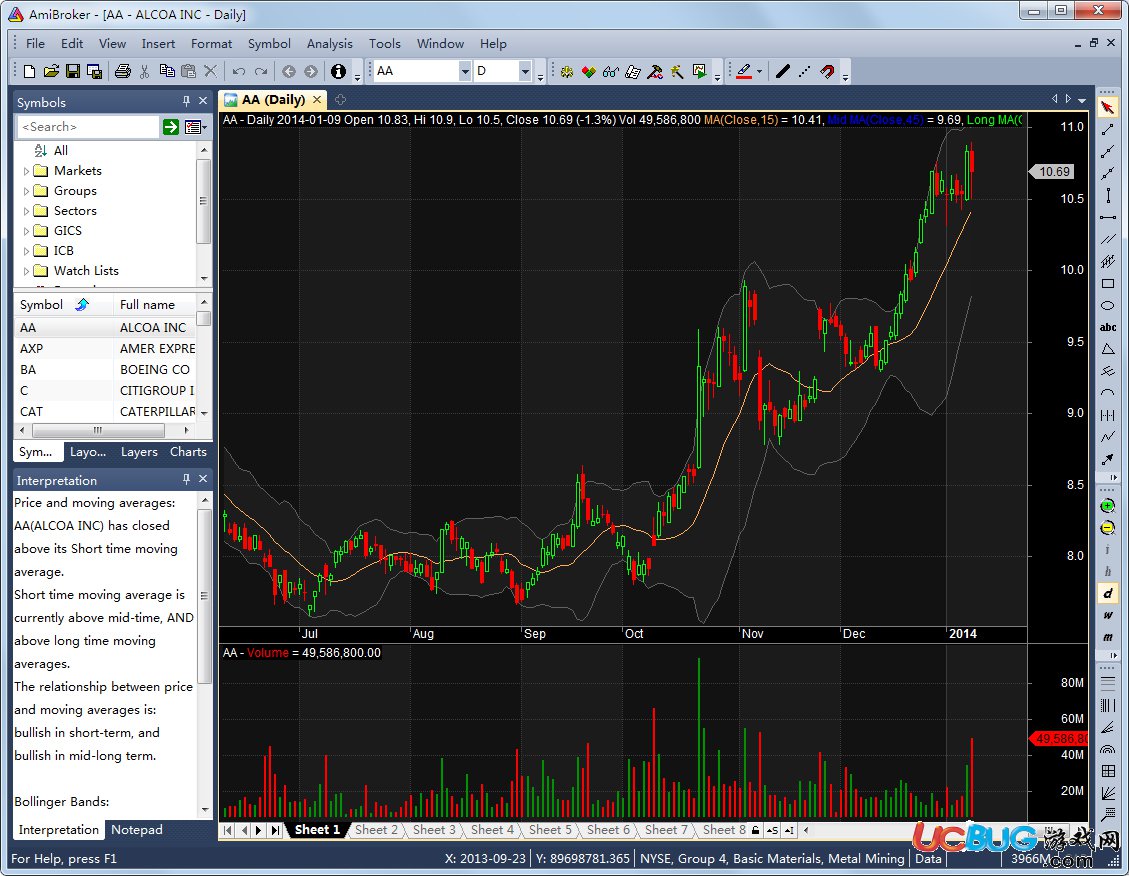 AmiBroker破解版下载