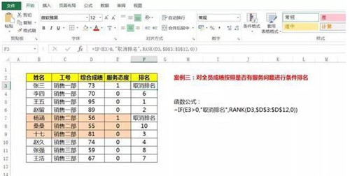 数据排名Excel函数公式教程