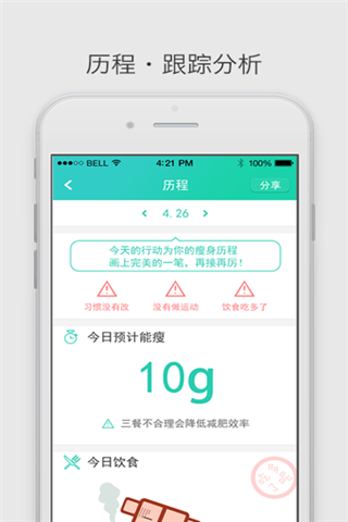 瘦瘦app