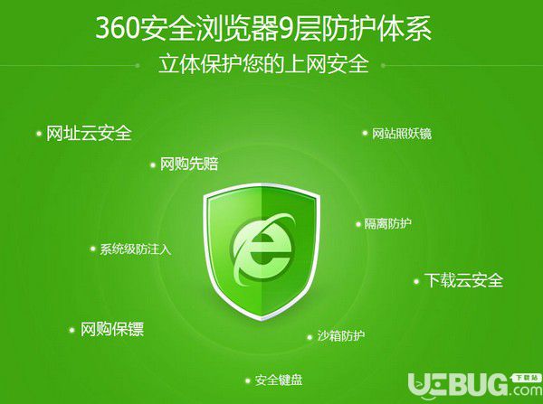 360安全浏览器XP专版下载