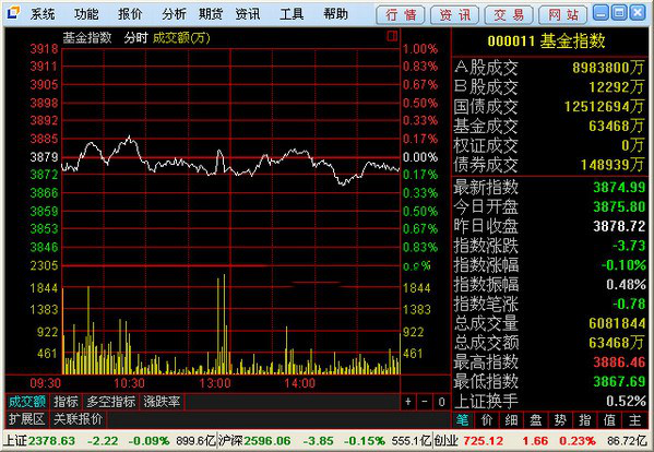 安信证券软件下载