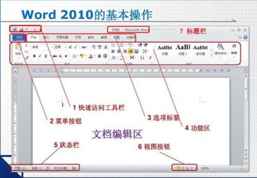 word2010免费版