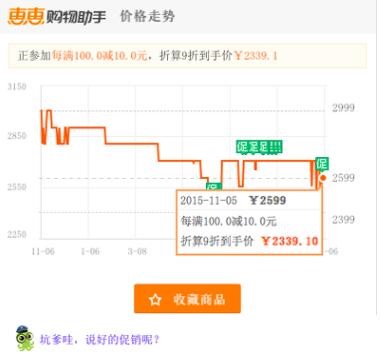 每次双十一，相信很多网友都准备熬夜抢优惠。不过，面对琳琅满目的商品以及商家的广告，大家除了想冲动的大喊：“哇，好便宜，买买买”之外，也需要冷静的思考一下：真的比平时便宜吗？比平时便宜多少？下面，小编给大家推荐一款淘宝比价软件：惠惠购物助手，让软件帮您分析一下这款商铺的价格趋势以及哪一家更便宜吧！